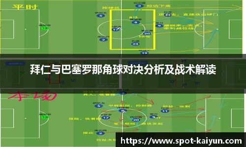 拜仁与巴塞罗那角球对决分析及战术解读